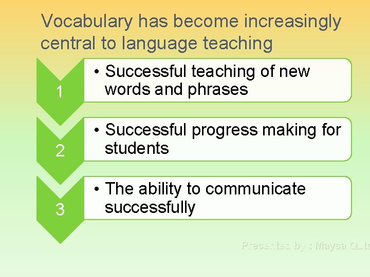 Vocabulary has become increasingly central to language teaching 1 • Successful teaching of new