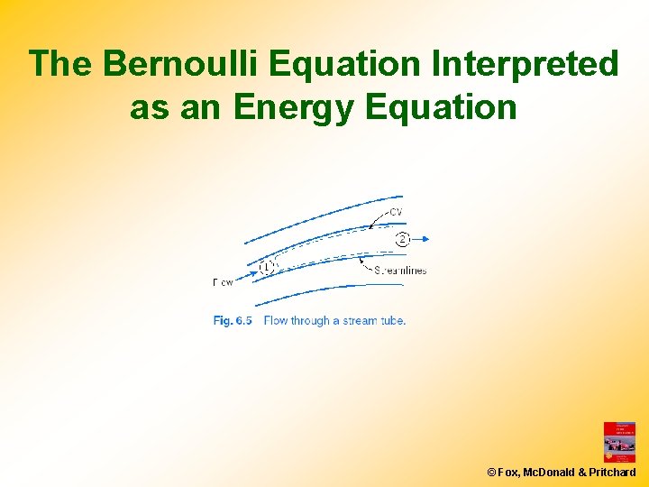 The Bernoulli Equation Interpreted as an Energy Equation © Fox, Mc. Donald & Pritchard