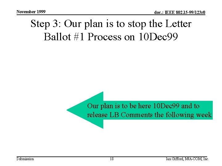 November 1999 doc. : IEEE 802. 15 -99/123 r 0 Step 3: Our plan