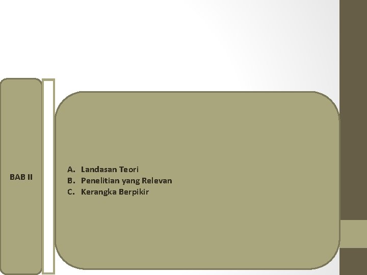 BAB II A. Landasan Teori B. Penelitian yang Relevan C. Kerangka Berpikir 