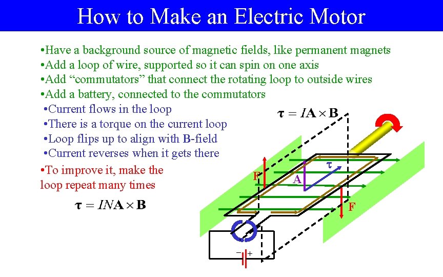 How to Make an Electric Motor • Have a background source of magnetic fields,