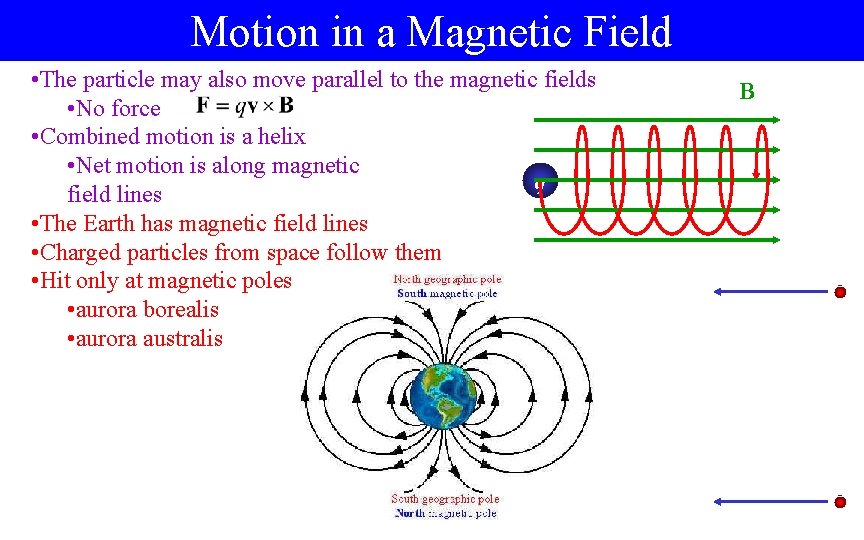 Motion in a Magnetic Field • The particle may also move parallel to the