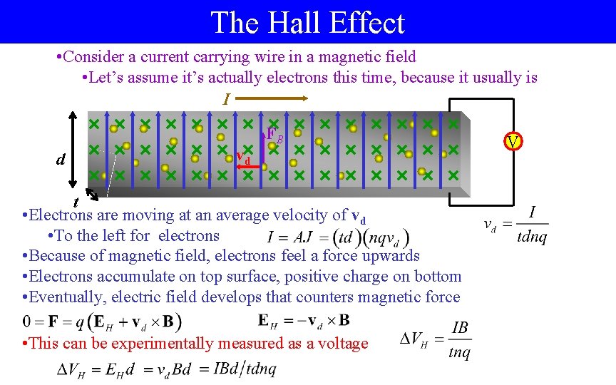 The Hall Effect • Consider a current carrying wire in a magnetic field •