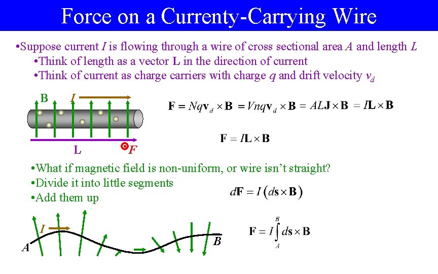 Force on a Currenty-Carrying Wire • Suppose current I is flowing through a wire