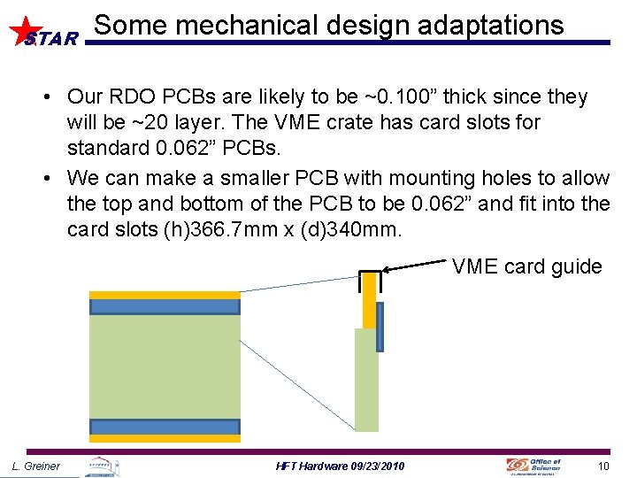 STAR Some mechanical design adaptations • Our RDO PCBs are likely to be ~0.