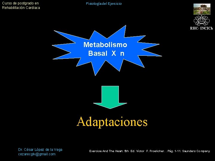 Curso de postgrado en Rehabilitación Cardiaca Fisiología del Ejercicio RHC- INCICh Metabolismo Basal X