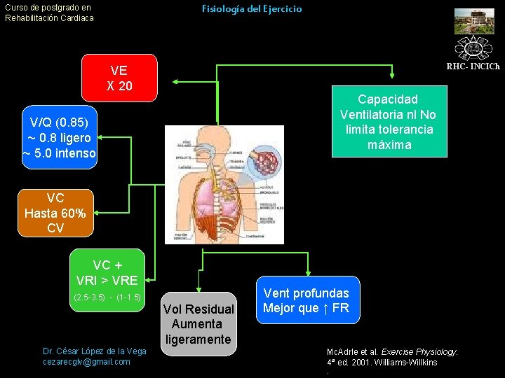 Curso de postgrado en Rehabilitación Cardiaca Fisiología del Ejercicio RHC- INCICh VE X 20