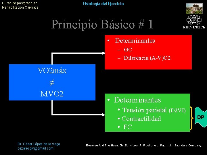 Curso de postgrado en Rehabilitación Cardiaca Fisiología del Ejercicio Principio Básico # 1 RHC-