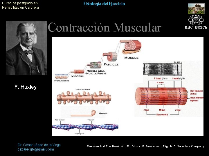 Curso de postgrado en Rehabilitación Cardiaca Fisiología del Ejercicio Contracción Muscular RHC- INCICh F.