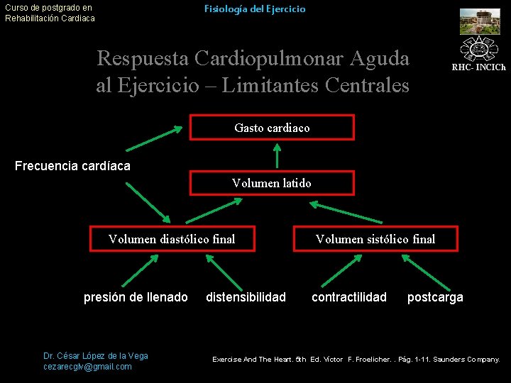 Curso de postgrado en Rehabilitación Cardiaca Fisiología del Ejercicio Respuesta Cardiopulmonar Aguda al Ejercicio