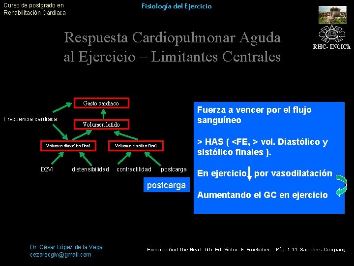 Curso de postgrado en Rehabilitación Cardiaca Fisiología del Ejercicio Respuesta Cardiopulmonar Aguda al Ejercicio