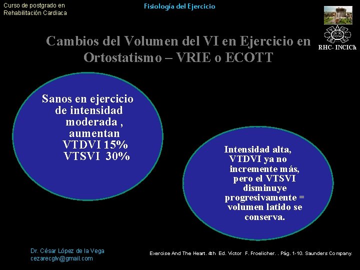 Curso de postgrado en Rehabilitación Cardiaca Fisiología del Ejercicio Cambios del Volumen del VI