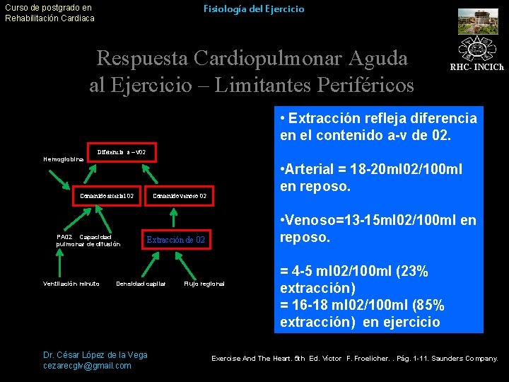 Curso de postgrado en Rehabilitación Cardiaca Fisiología del Ejercicio Respuesta Cardiopulmonar Aguda al Ejercicio