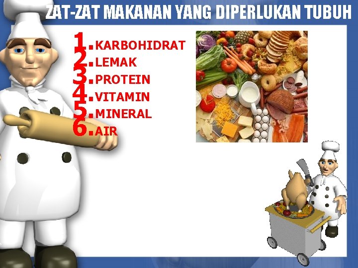 ZAT-ZAT MAKANAN YANG DIPERLUKAN TUBUH 1. KARBOHIDRAT 2. LEMAK 3. PROTEIN 4. VITAMIN 5.