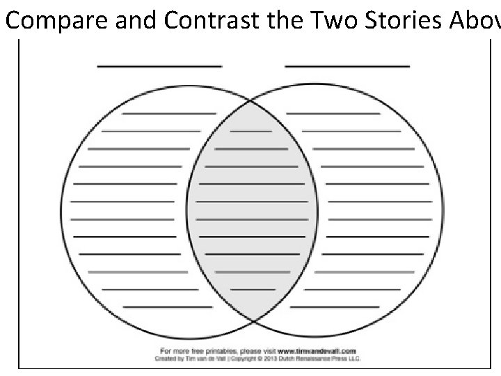 Compare and Contrast the Two Stories Abov 