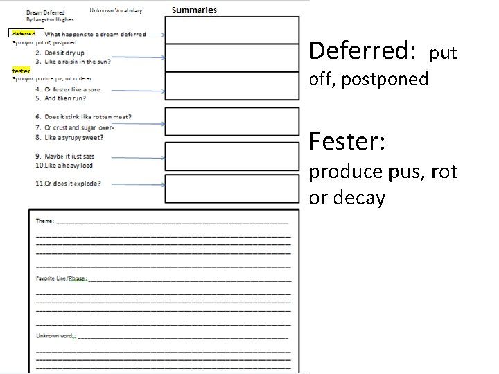 Deferred: put off, postponed Fester: produce pus, rot or decay 