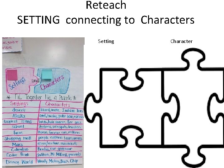 Reteach SETTING connecting to Characters Setting Character 