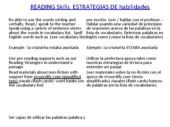 READING Skills ESTRATEGIAS DE habilidades Be able to use the words writing and por