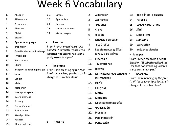 Week 6 Vocabulary 1. Allegory 26. Simile 2. Aliteración 23. posición de la palabra