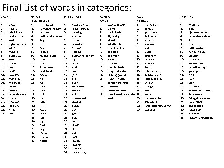 Final List of words in categories: Animals 1. 2. 3. 4. 5. 6. 7.