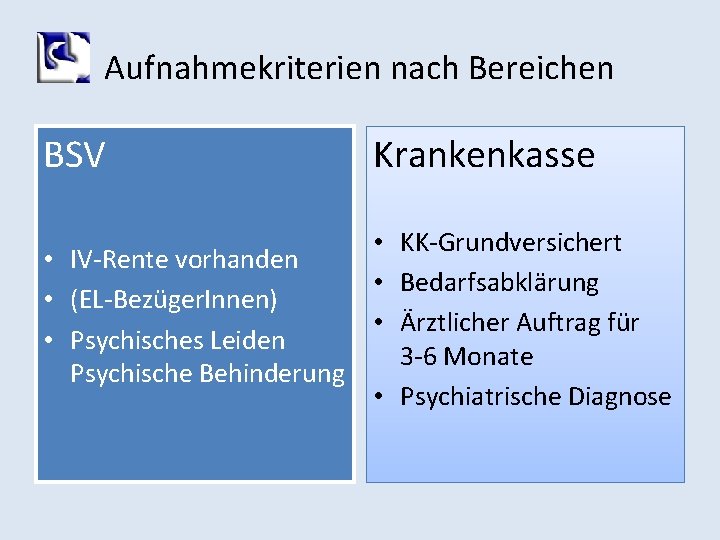 Aufnahmekriterien nach Bereichen BSV Krankenkasse • KK-Grundversichert • IV-Rente vorhanden • Bedarfsabklärung • (EL-Bezüger.