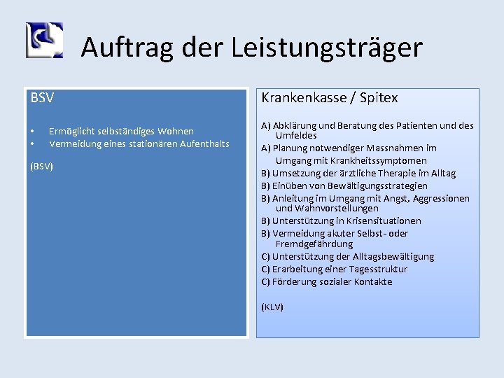 Auftrag der Leistungsträger BSV • • Ermöglicht selbständiges Wohnen Vermeidung eines stationären Aufenthalts (BSV)