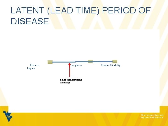 LATENT (LEAD TIME) PERIOD OF DISEASE Disease begins Symptoms Death / Disability Latent Period