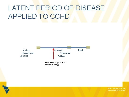 LATENT PERIOD OF DISEASE APPLIED TO CCHD In utero development of CCHD Cyanosis Tachypnea