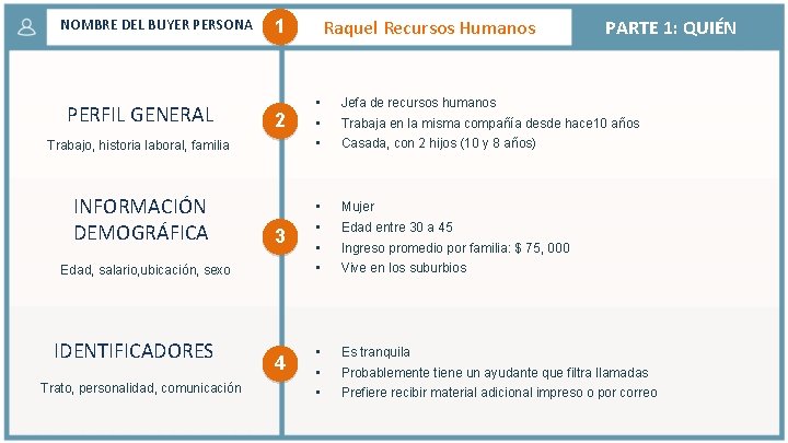 NOMBRE DEL BUYER PERSONA PERFIL GENERAL 2 Trabajo, historia laboral, familia INFORMACIÓN DEMOGRÁFICA 3