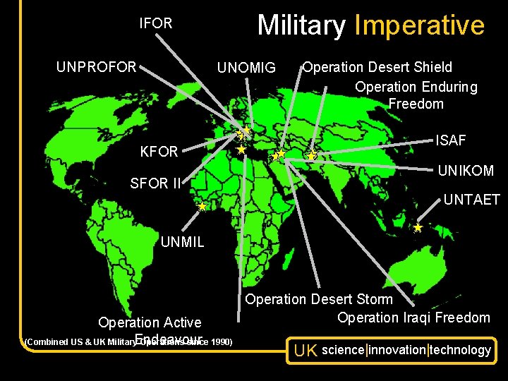 Military Imperative IFOR UNPROFOR UNOMIG KFOR SFOR II Operation Desert Shield Operation Enduring Freedom
