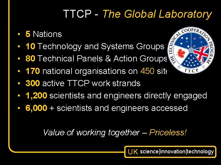 TTCP - The Global Laboratory • • 5 Nations 10 Technology and Systems Groups