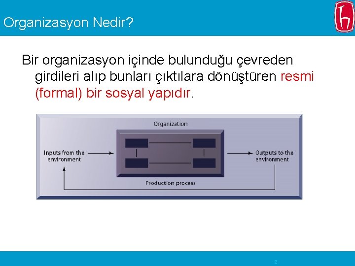 Organizasyon Nedir? Bir organizasyon içinde bulunduğu çevreden girdileri alıp bunları çıktılara dönüştüren resmi (formal)