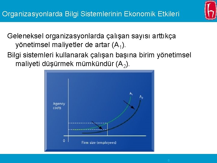 Organizasyonlarda Bilgi Sistemlerinin Ekonomik Etkileri Geleneksel organizasyonlarda çalışan sayısı arttıkça yönetimsel maliyetler de artar