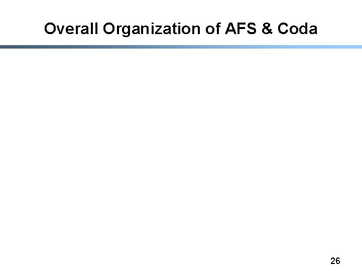 Overall Organization of AFS & Coda 26 