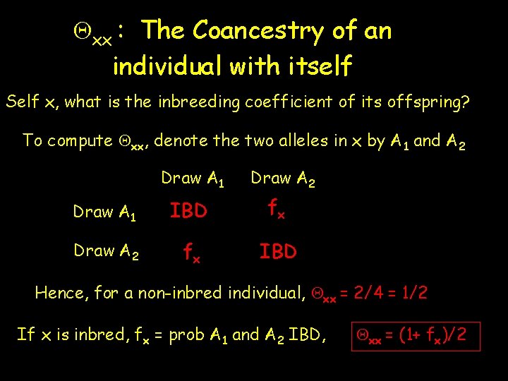 Qxx : The Coancestry of an individual with itself Self x, what is the
