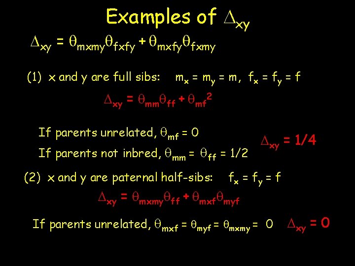 Examples of Dxy = qmxmyqfxfy + qmxfyqfxmy (1) x and y are full sibs: