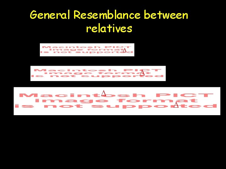 General Resemblance between relatives D D D 