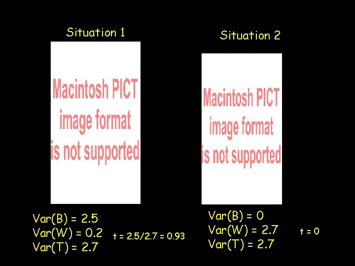 Situation 1 Var(B) = 2. 5 Var(W) = 0. 2 Var(T) = 2. 7