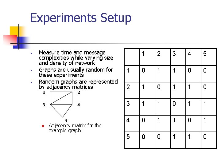 Experiments Setup • • • Measure time and message complexities while varying size and