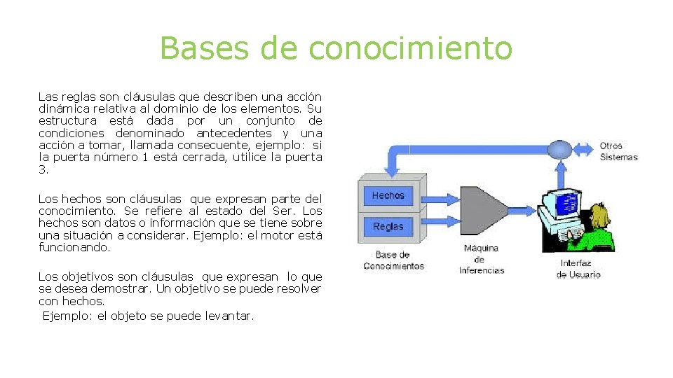 Bases de conocimiento Las reglas son cláusulas que describen una acción dinámica relativa al