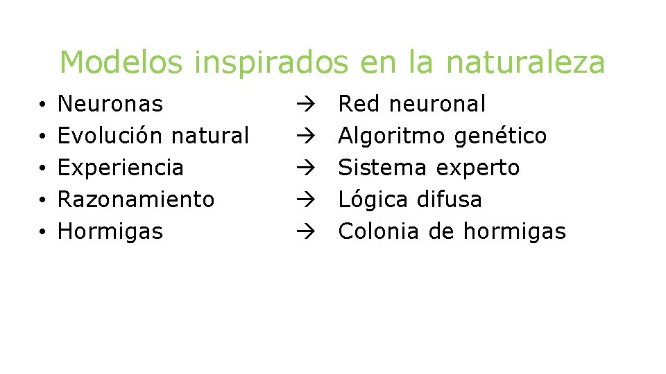 Modelos inspirados en la naturaleza • • • Neuronas Evolución natural Experiencia Razonamiento Hormigas