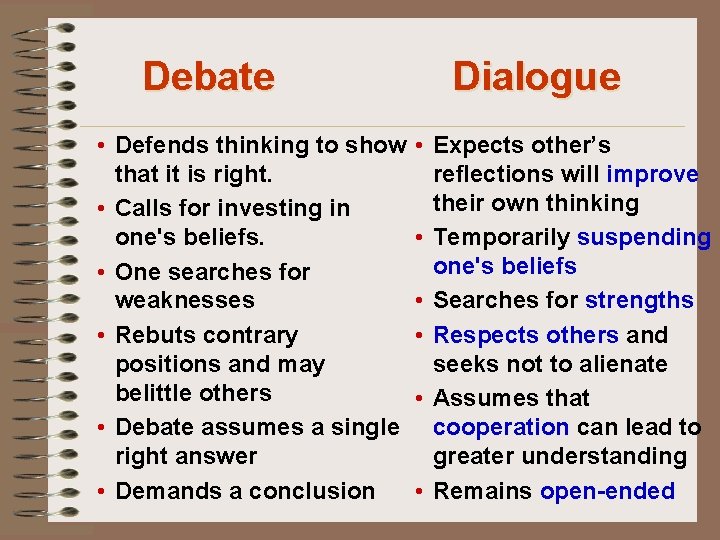 Debate • Defends thinking to show that it is right. • Calls for investing