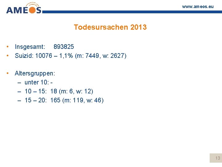 www. ameos. eu Todesursachen 2013 • Insgesamt: 893825 • Suizid: 10076 – 1, 1%