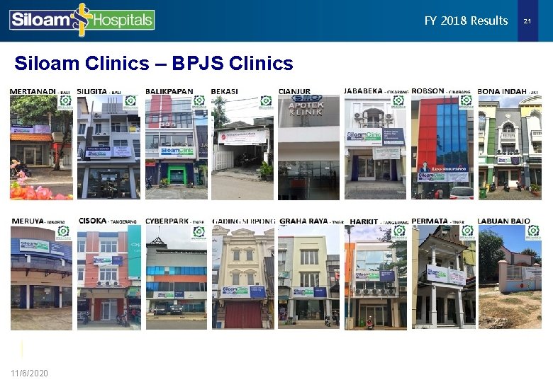 FY 2018 Results Siloam Clinics – BPJS Clinics 11/6/2020 21 