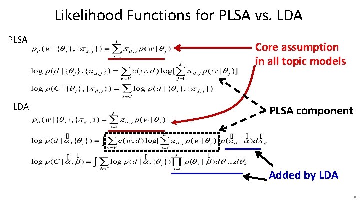 Likelihood Functions for PLSA vs. LDA PLSA LDA Core assumption in all topic models