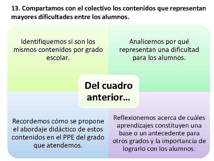 13. Compartamos con el colectivo los contenidos que representan mayores dificultades entre los alumnos.