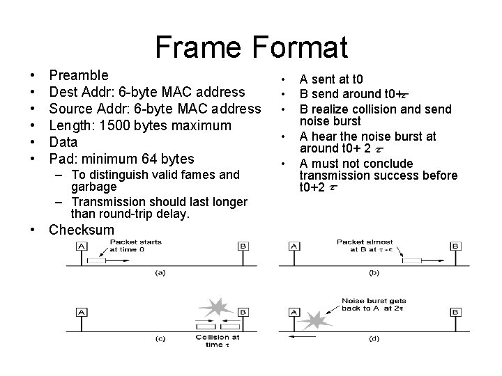 Frame Format • • • Preamble Dest Addr: 6 -byte MAC address Source Addr: