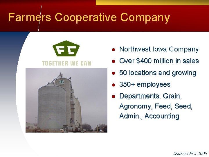 Farmers Cooperative Company l Northwest Iowa Company l Over $400 million in sales l