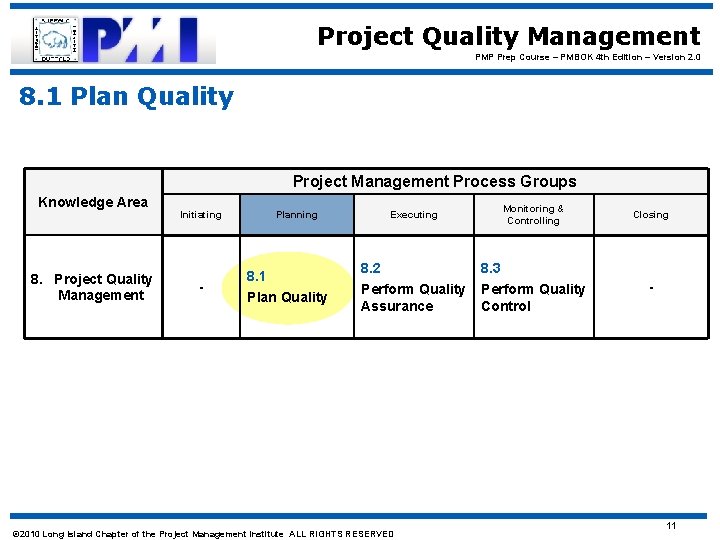 Project Quality Management PMP Prep Course – PMBOK 4 th Edition – Version 2.