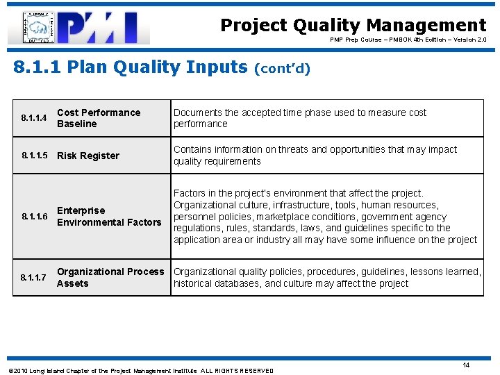 Project Quality Management PMP Prep Course – PMBOK 4 th Edition – Version 2.